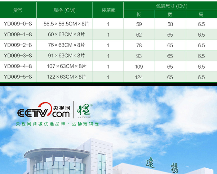 寵物圍欄 寵物圍欄
