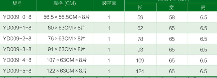 寵物圍欄廠家 寵物圍欄廠家
