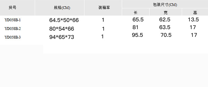 狗籠子批發 狗籠子批發